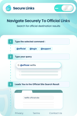 Secure links image